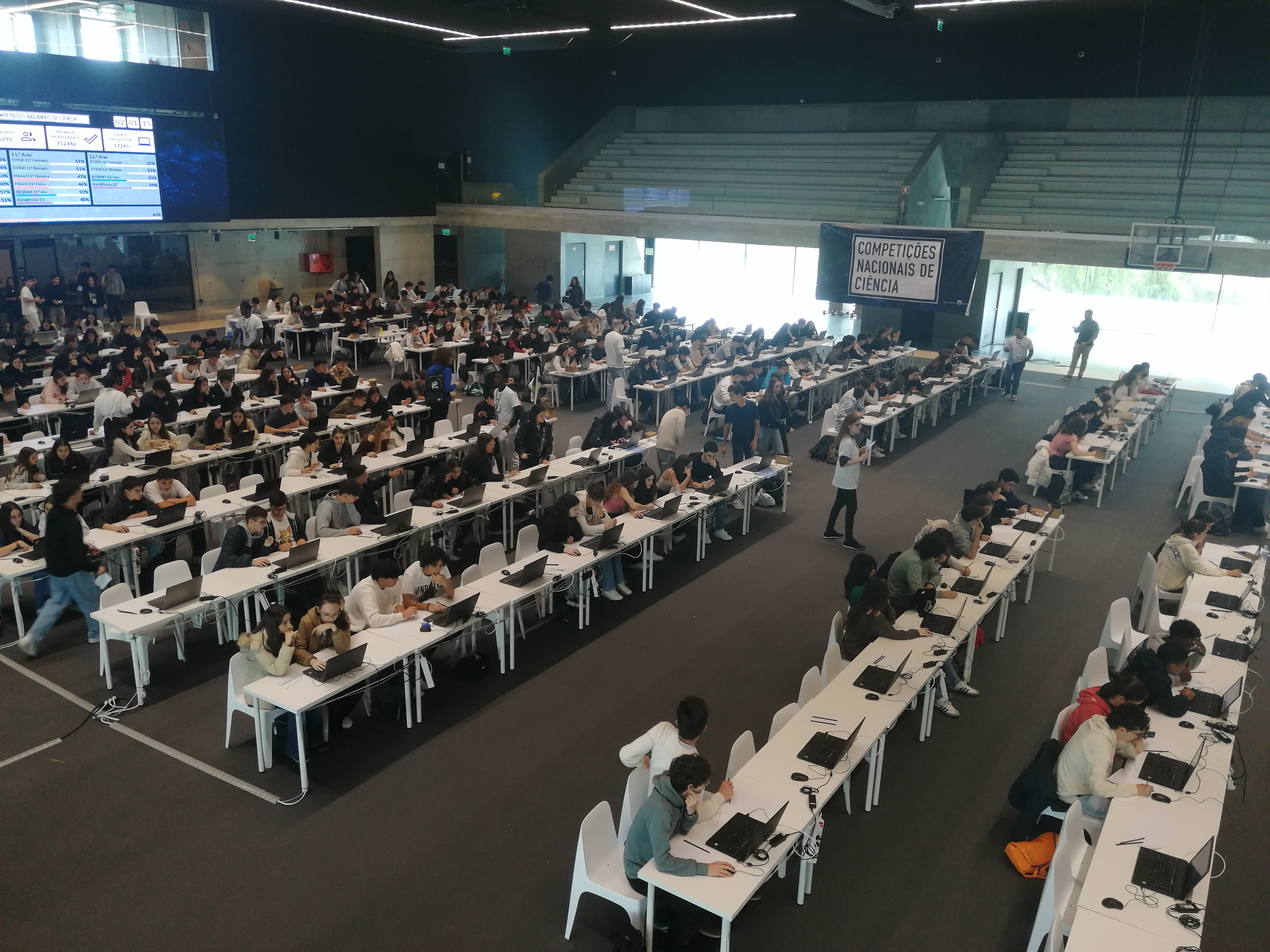 Resultados das Competições Nacionais de Ciência (UA)